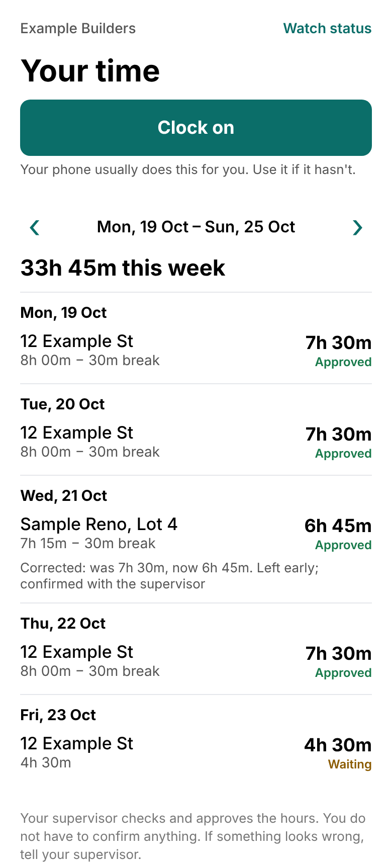 The worker's Time screen: the week's hours by day and job, each marked Approved or Waiting, one day showing a correction with its reason, and a Clock on button for when the phone hasn't done it.